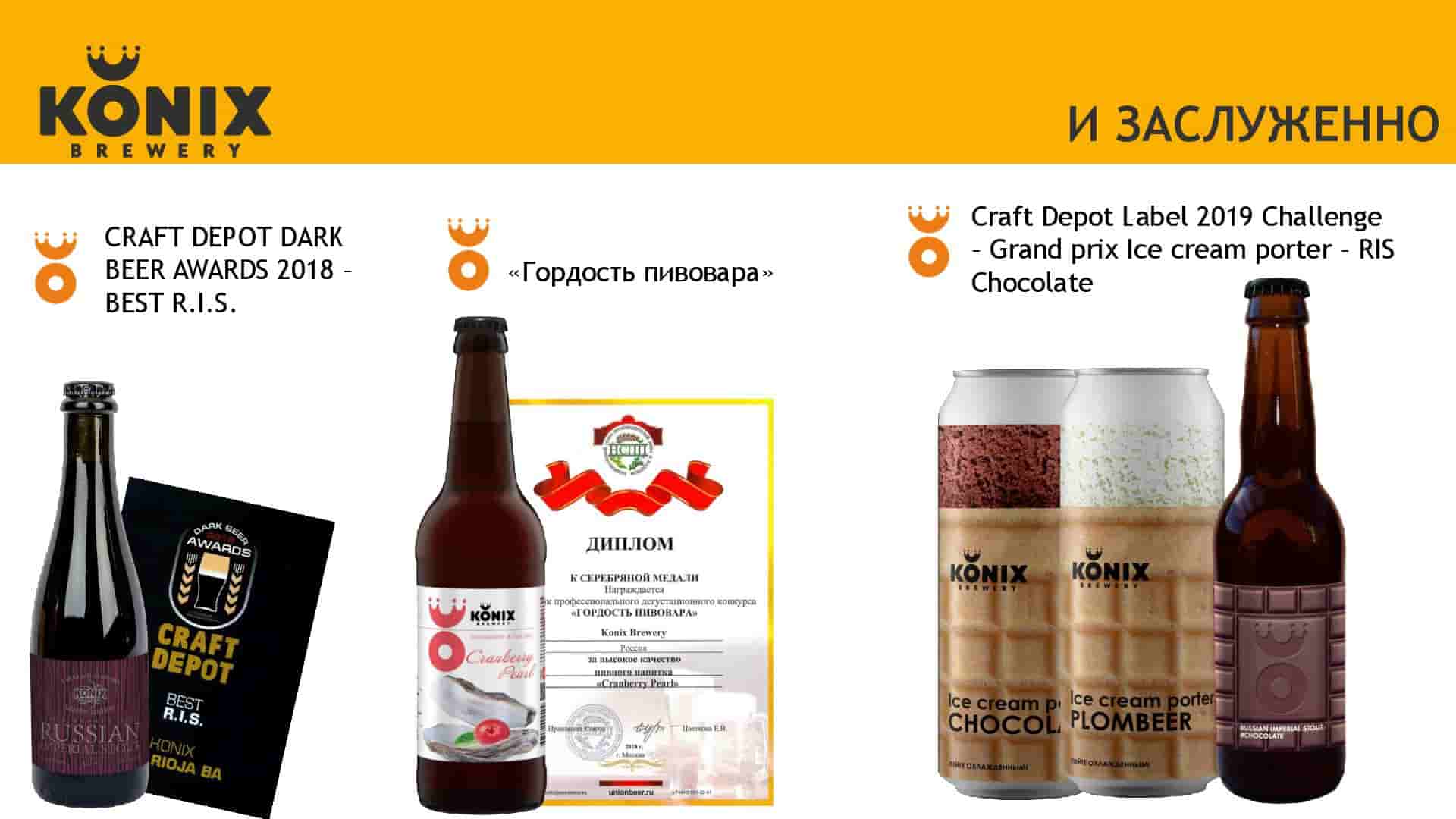 Обзор на фруктовое пиво konix. а стоит ли? | travel-блог "за порогом"