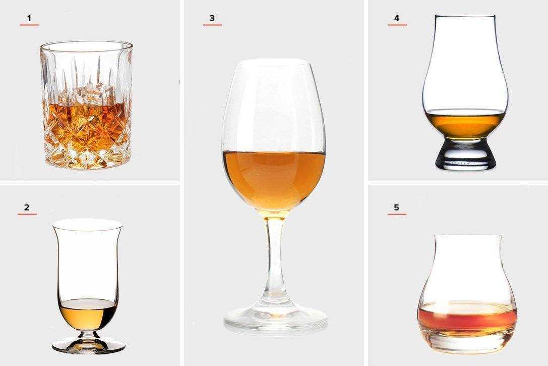 Благородный напиток: как правильно пить шотландский виски