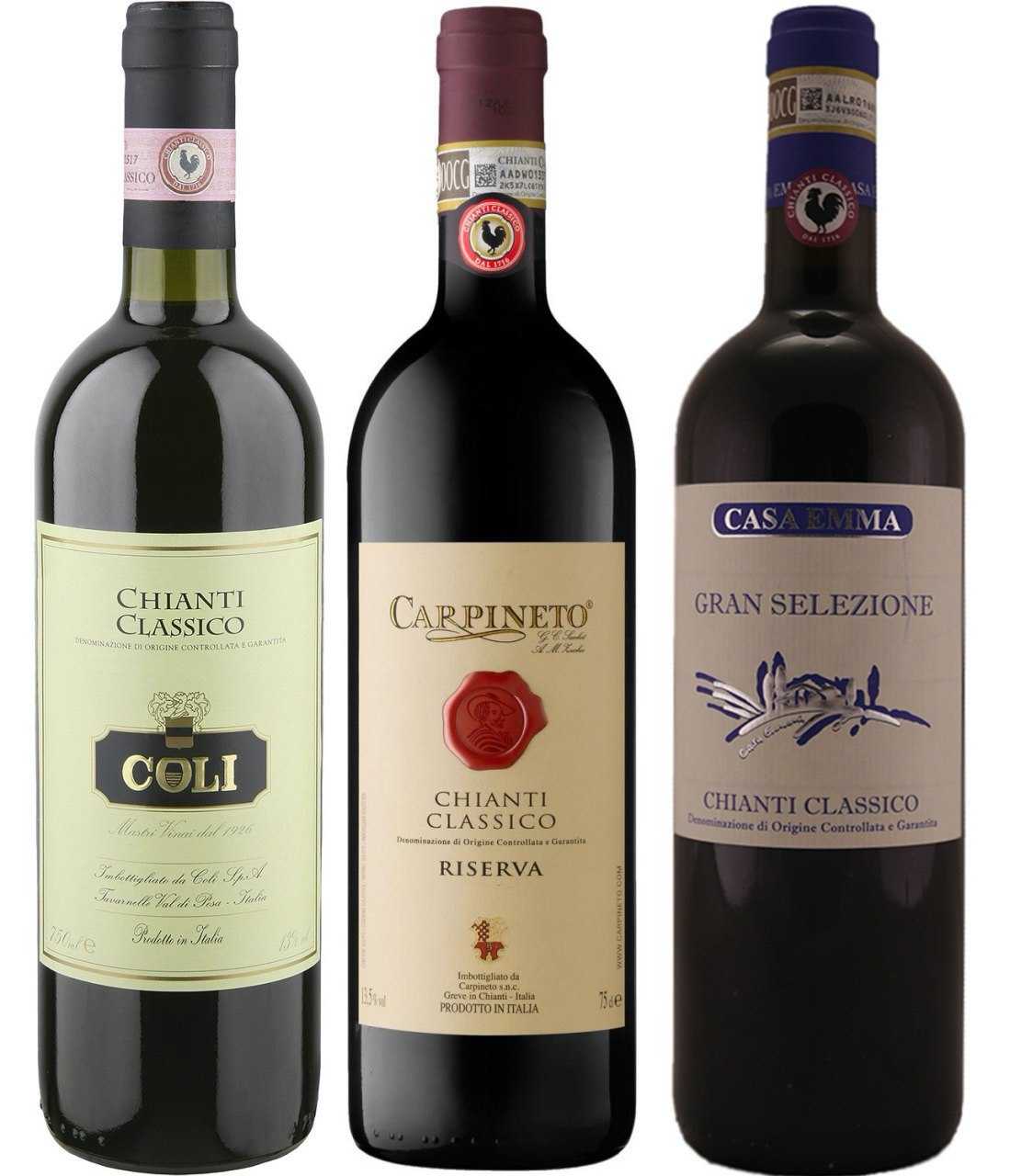 Вита италии – производители, регионы, популярные марки вин