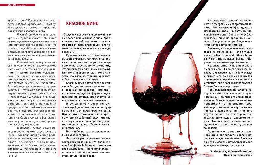 Вкус вина помогает. Сухое сладкое вино. Вино красное сухое. Виды вина сухое. Красное и белое вино.