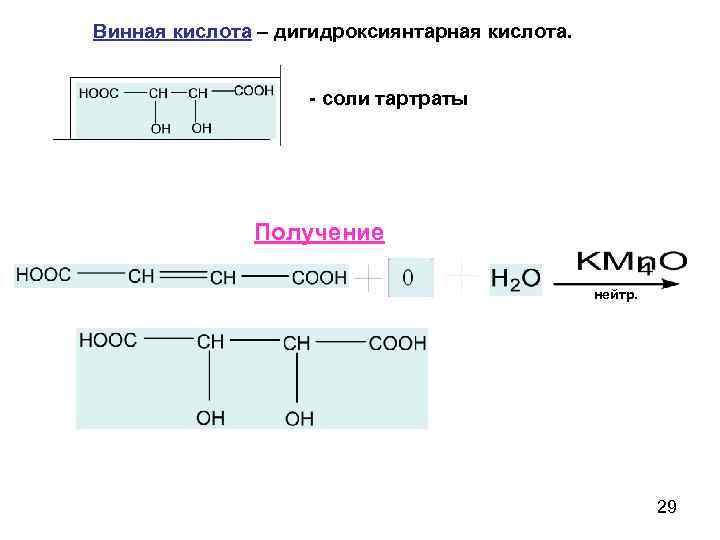 Соли винной кислоты