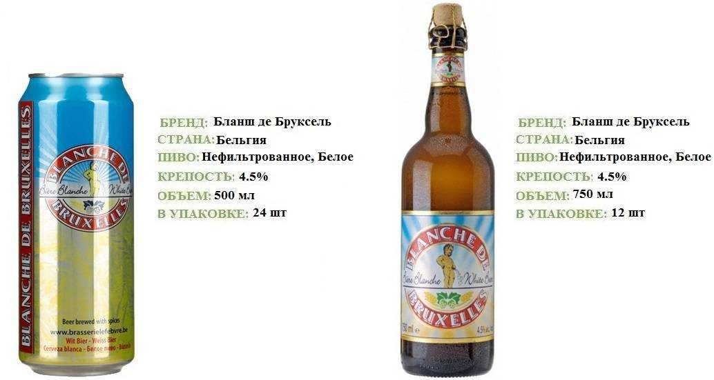 Бельгийское пиво. виды и сорта бельгийского пива * pivomagadan.ru %