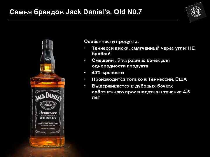 Почему виски пьют. Джек Дэниэлс Бурбон или виски. Джек Дэниэлс шутка про виски. Виски Джек Дэниэлс приколы. Джек Дэниэлс прикол.