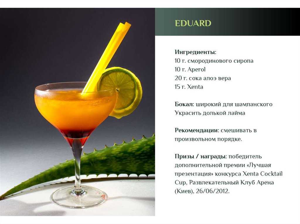 Топ-4 рецепта легендарного коктейля белый русский
