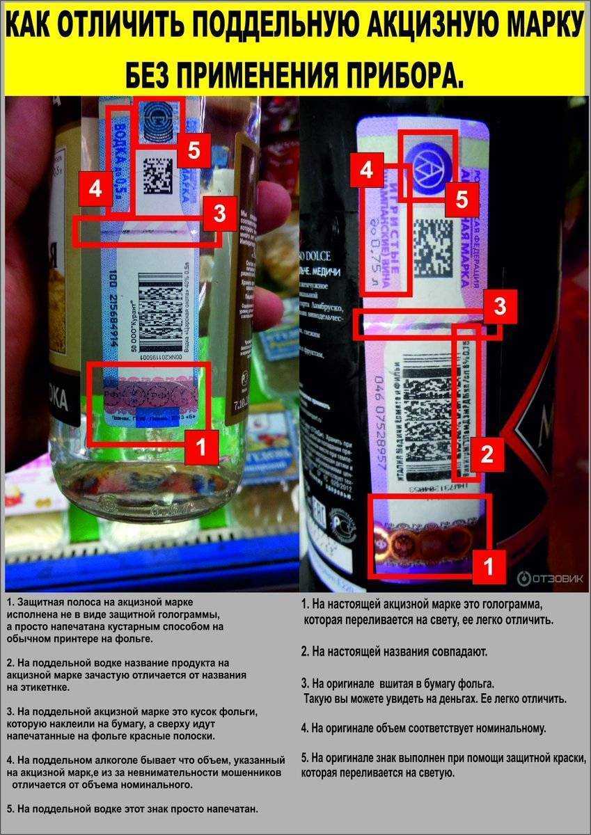 Как проверить, паленая водка или нет? :: syl.ru