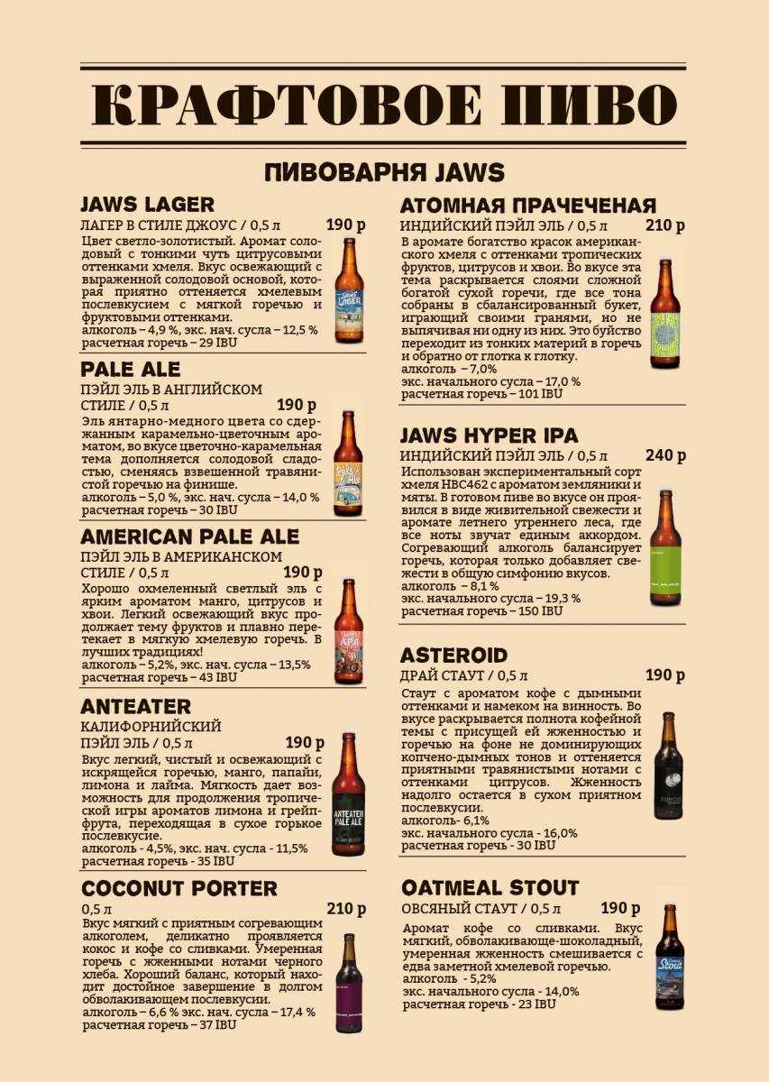 Разновидности пива pale ale