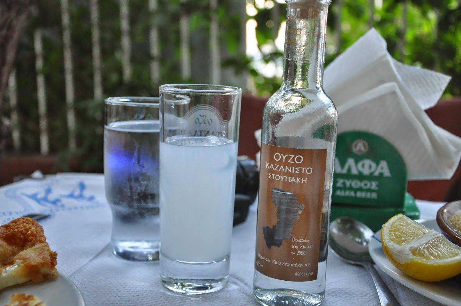 Греческие напитки