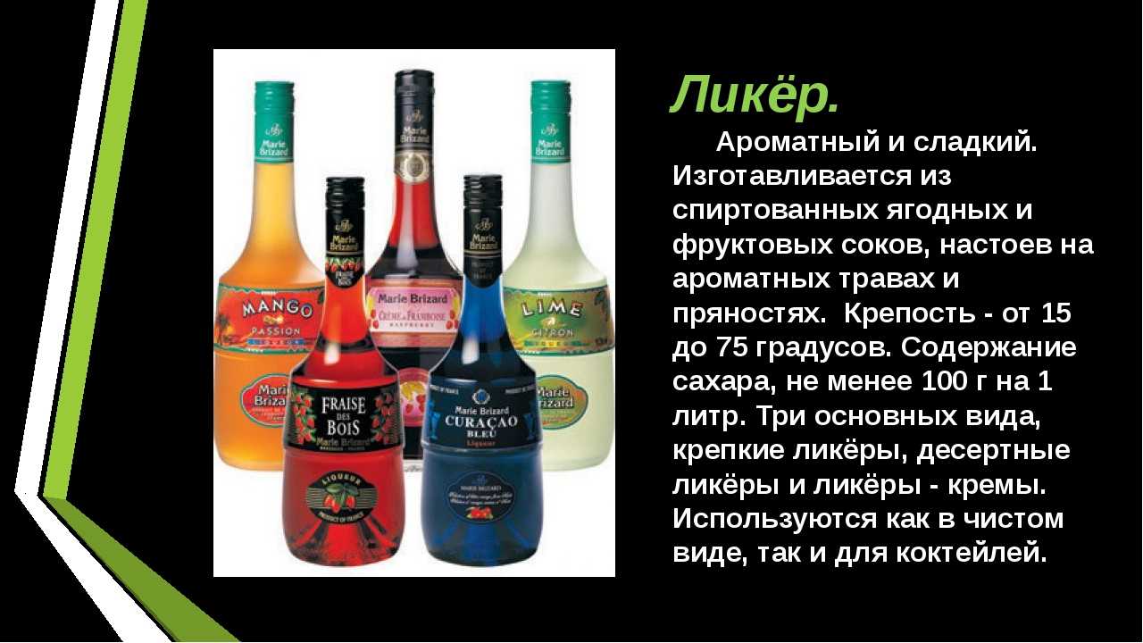 Ликер