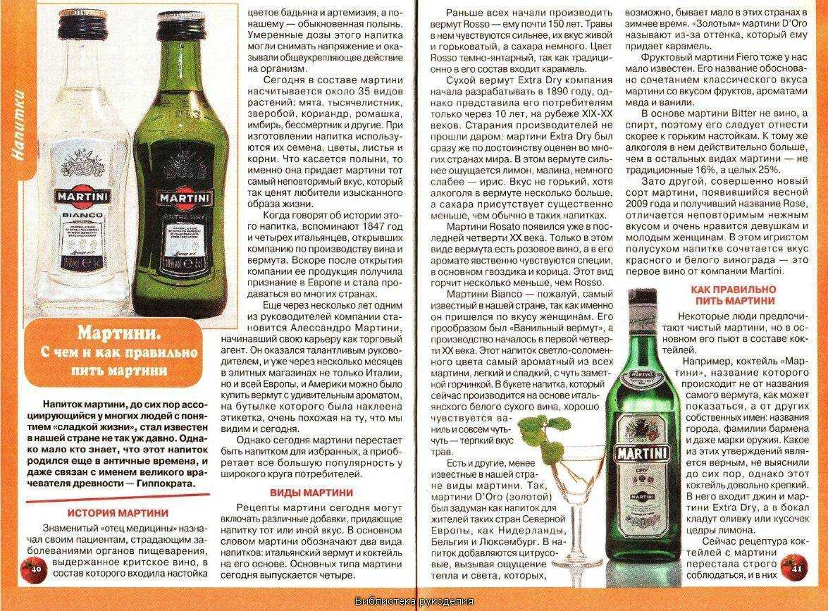 Сколько градусов в мартини