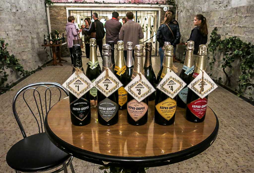 Индивидуальные и групповые экскурсии с дегустацией на московский комбинат шампанских вин