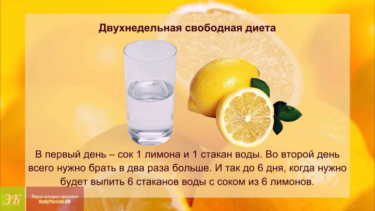 Коньяк с лимоном для похудения и уменьшения жира
