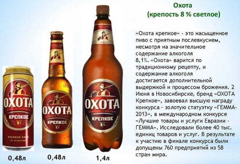 Таблица плотности пива, от чего зависит крепость напитка