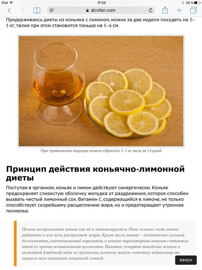 Коньяк с лимоном для похудения и уменьшения жира